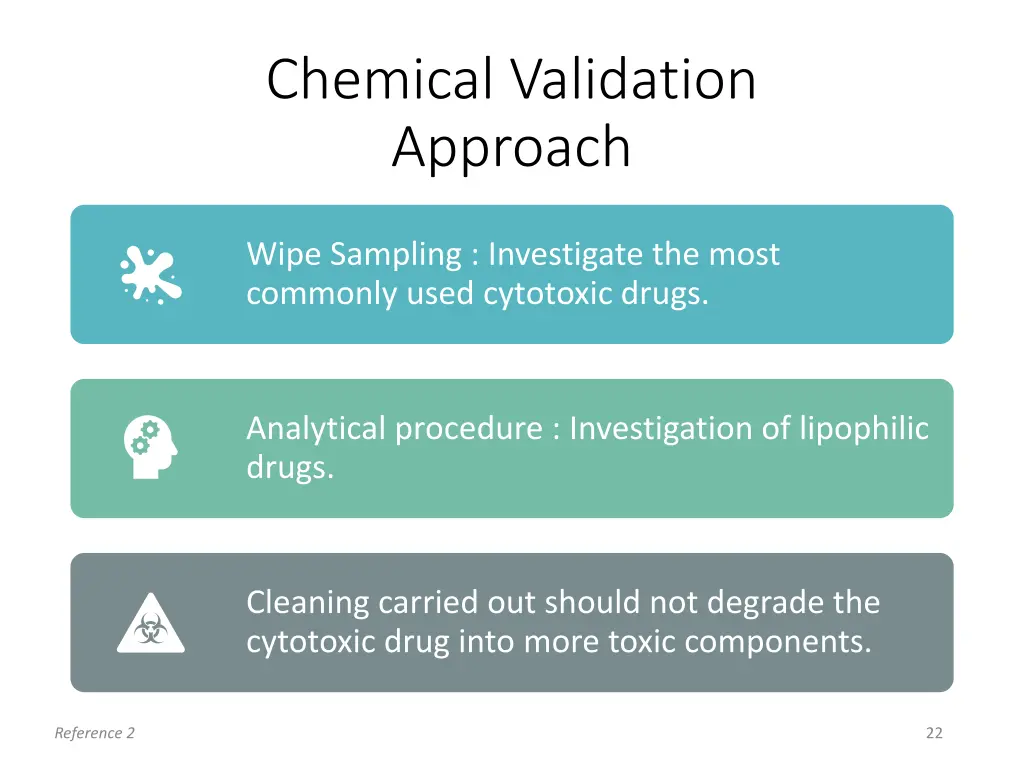 chemical validation approach