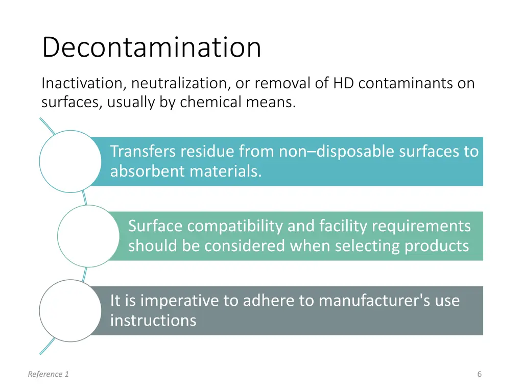 decontamination