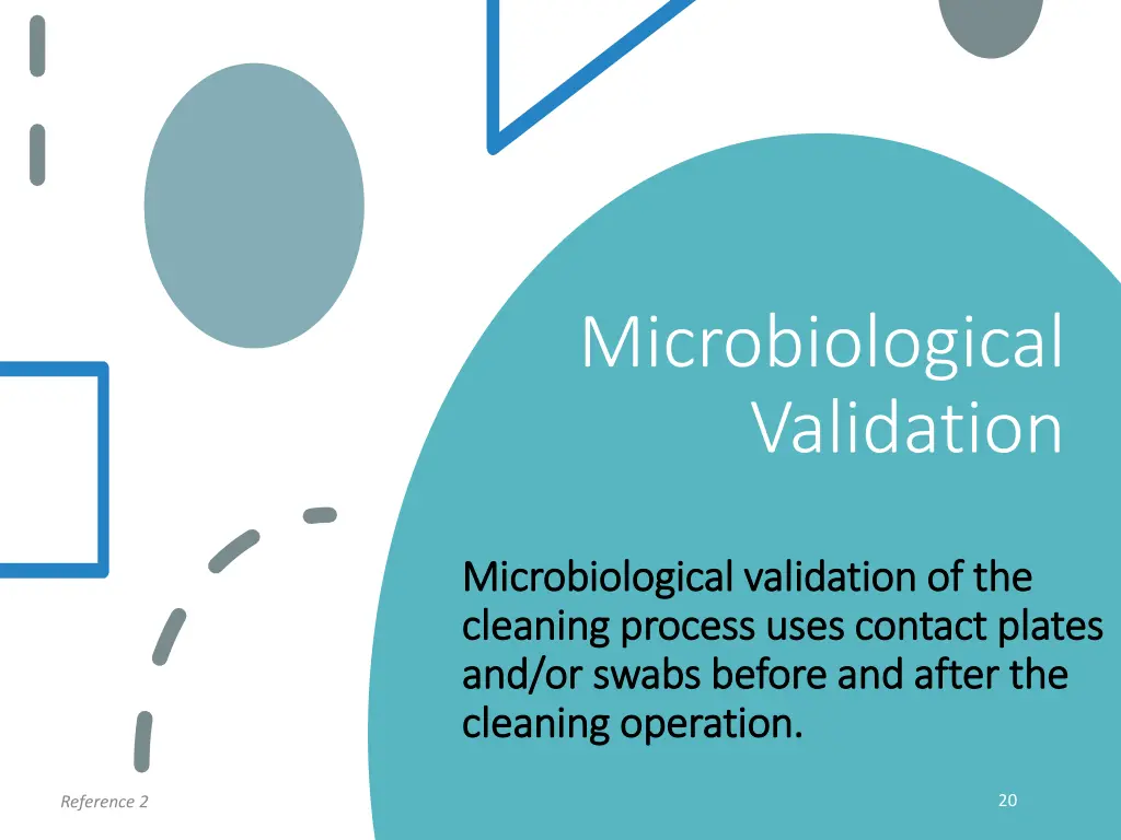 microbiological validation