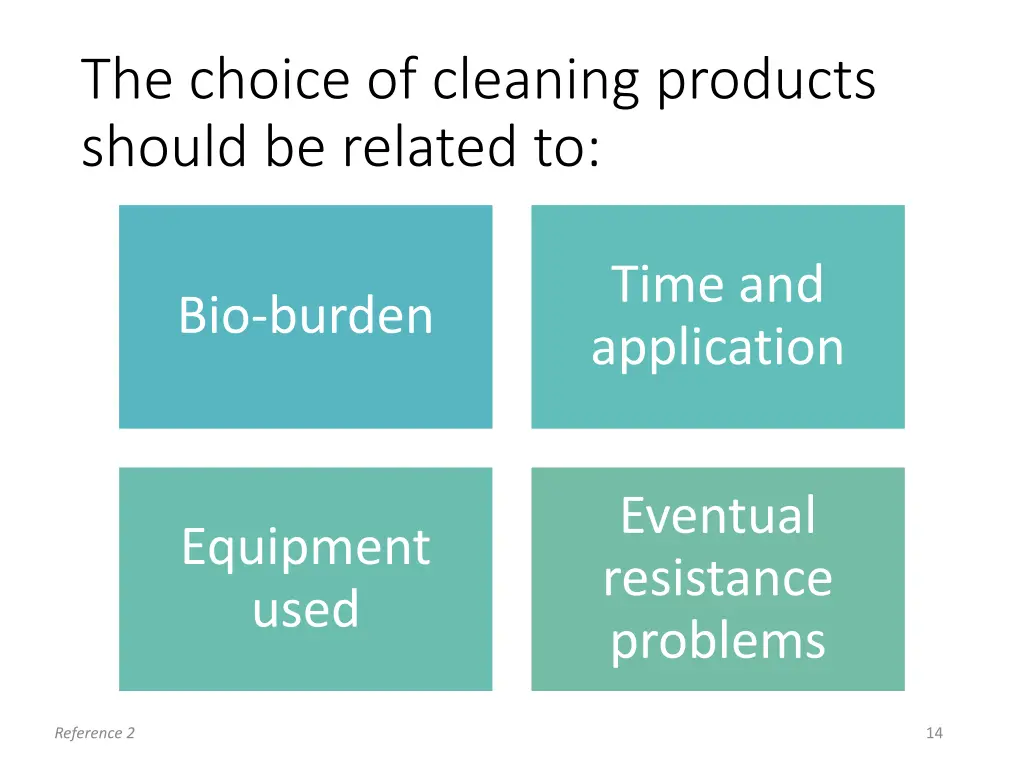 the choice of cleaning products should be related