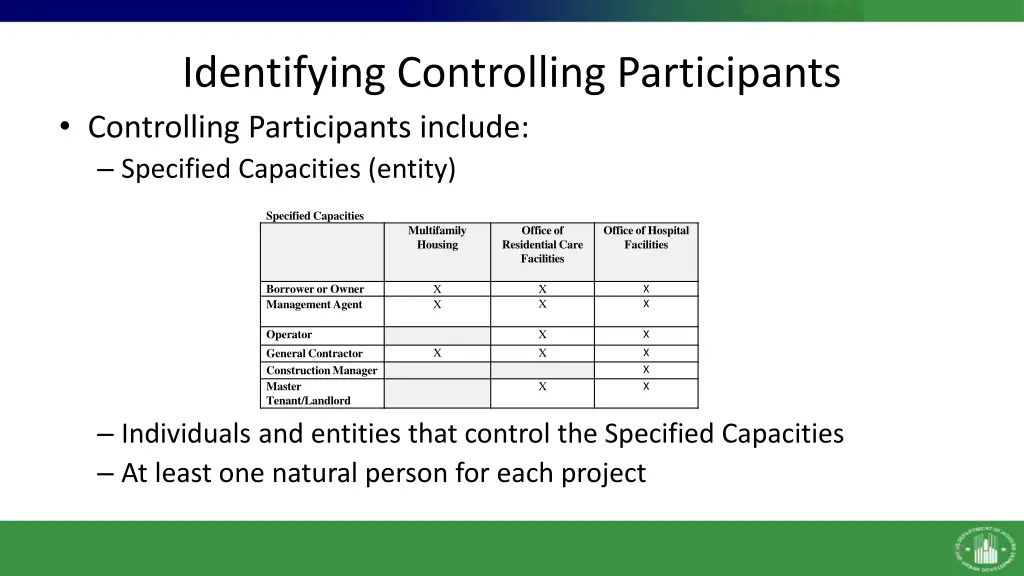 identifying controlling participants controlling