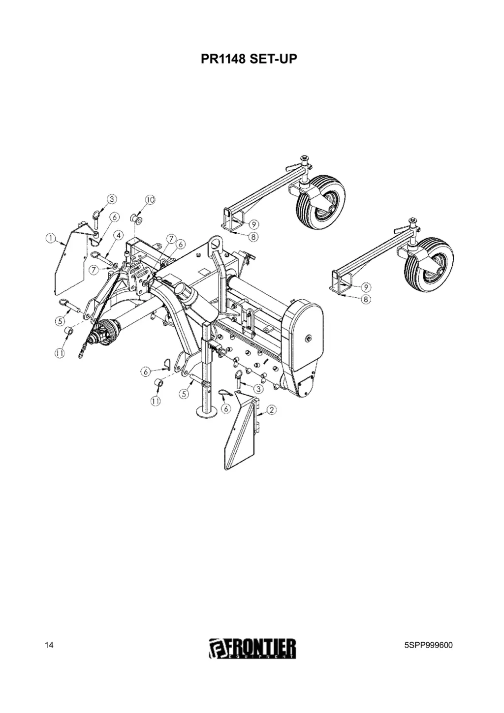 pr1148 set up 1