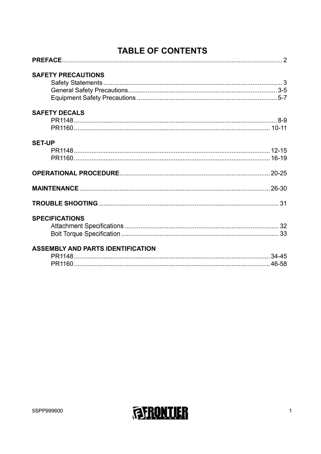 table of contents