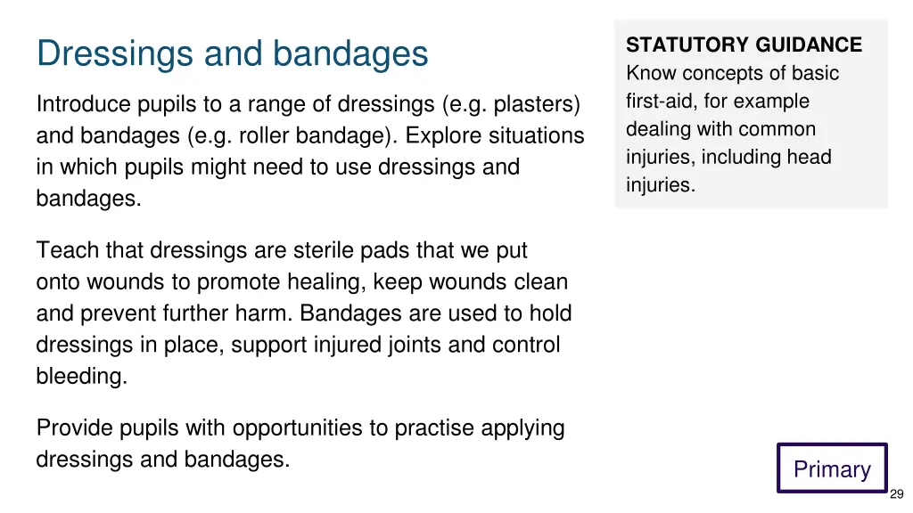 dressings and bandages