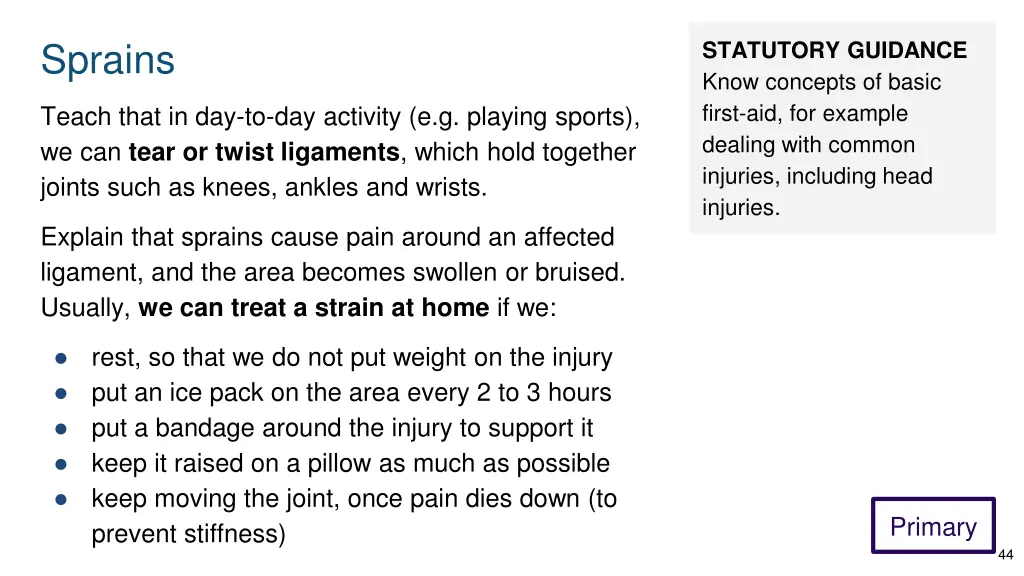 sprains