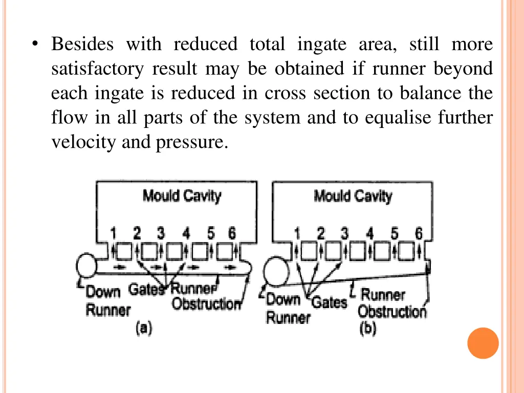 besides with reduced total ingate area still more