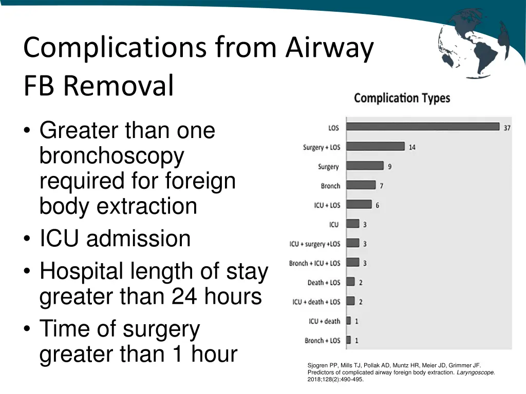 complications from airway fb removal