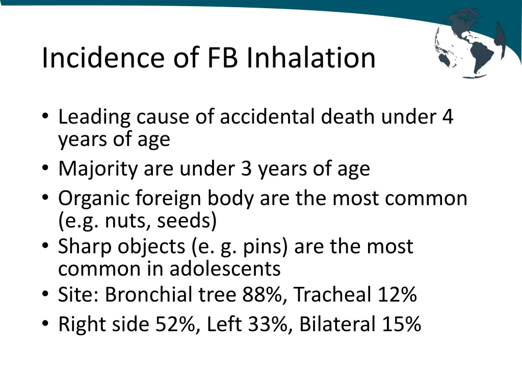 incidence of fb inhalation