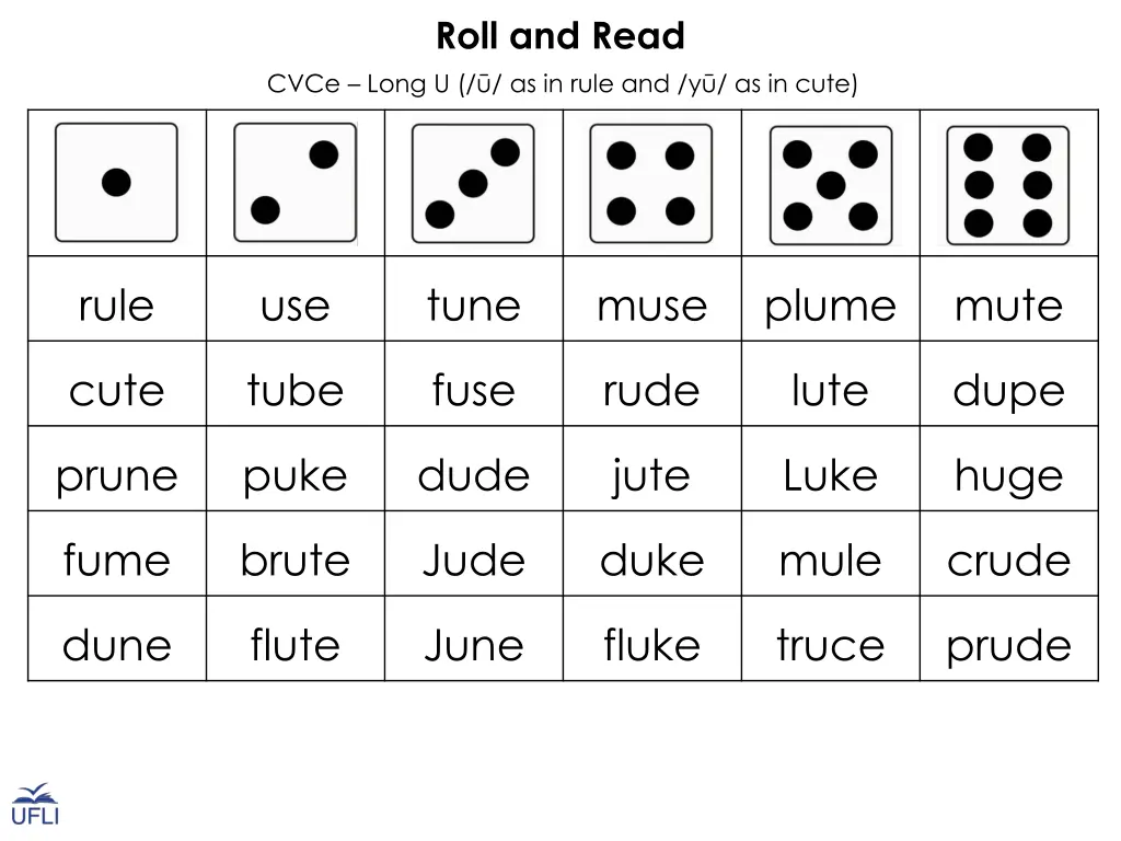 roll and read 2