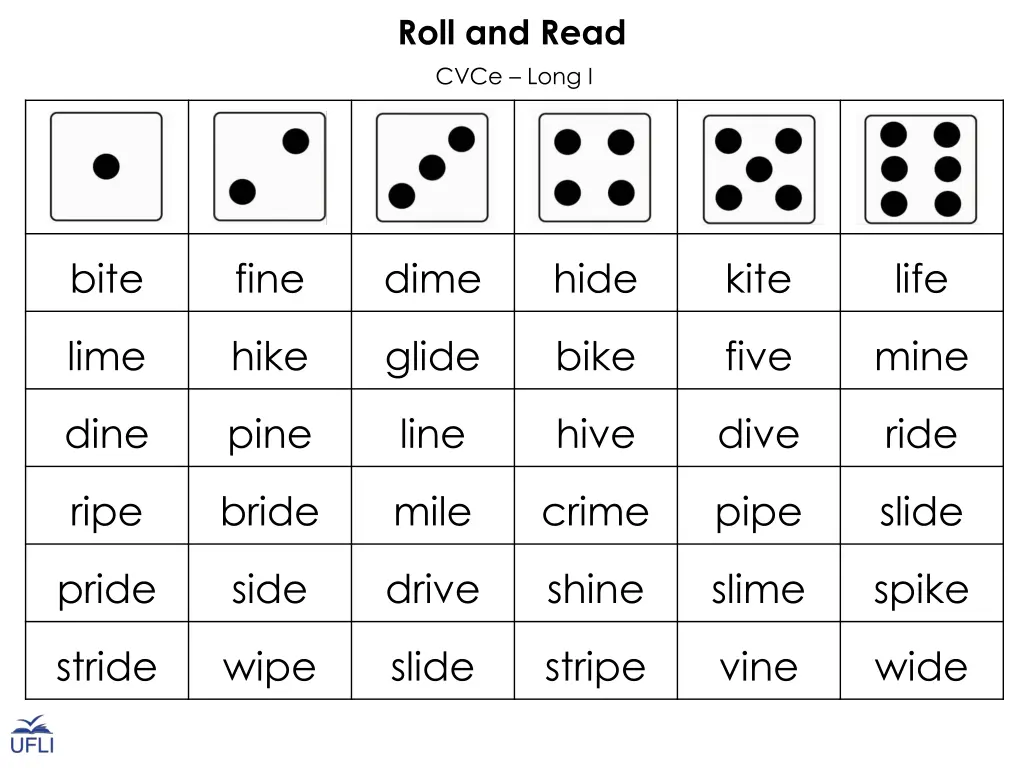 roll and read cvce long i