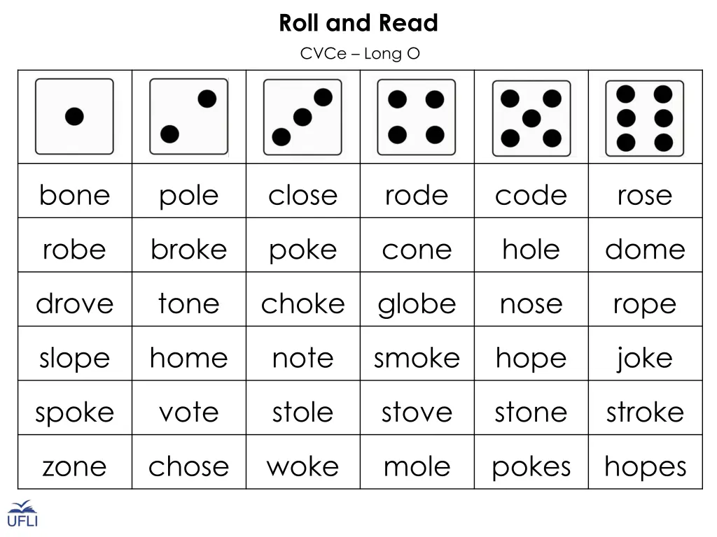 roll and read cvce long o