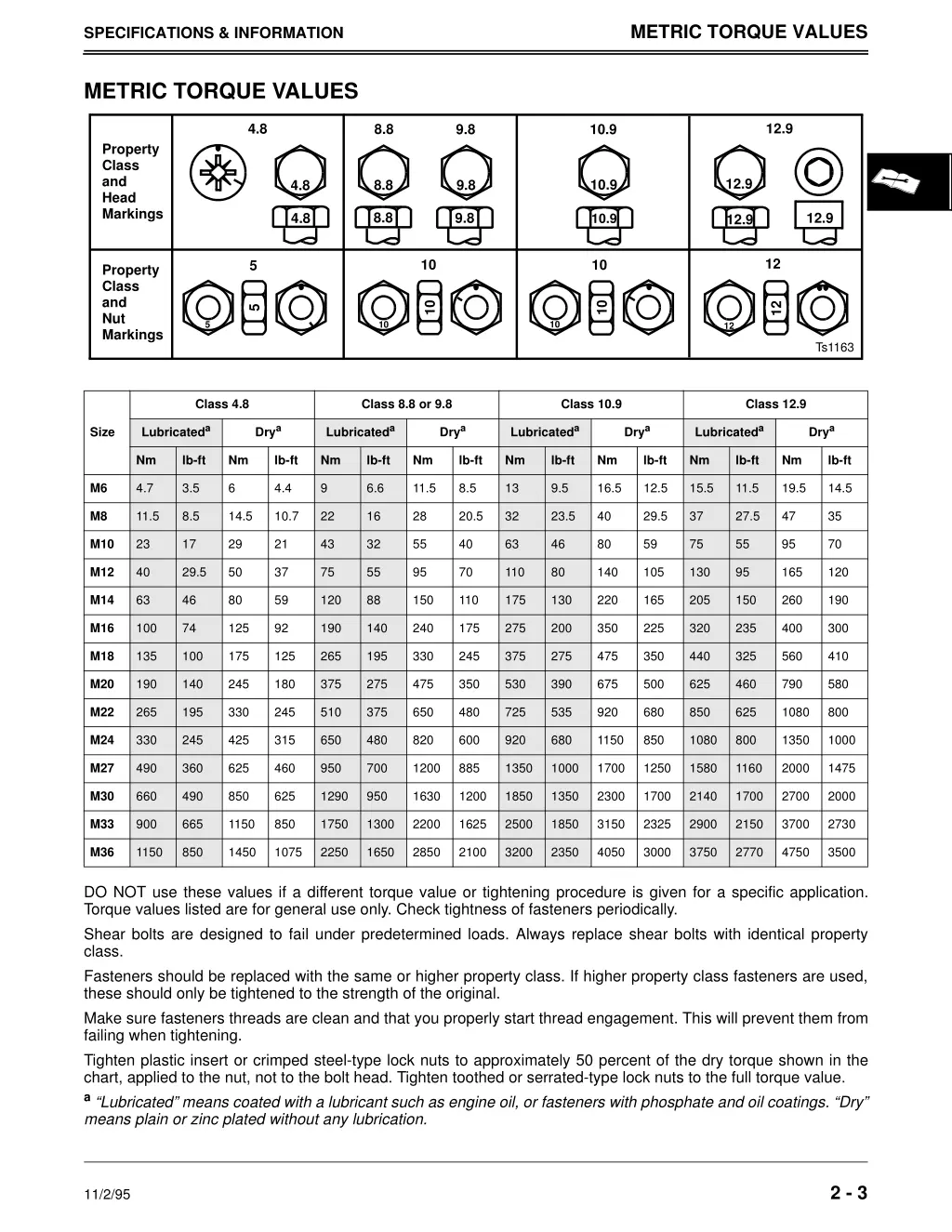 metric torque values