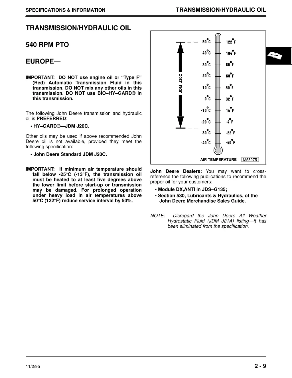 transmission hydraulic oil 1