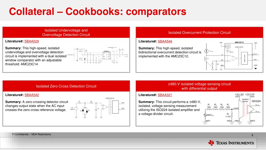 collateral cookbooks comparators