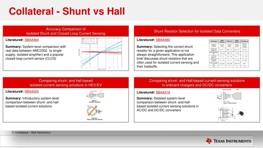 collateral shunt vs hall