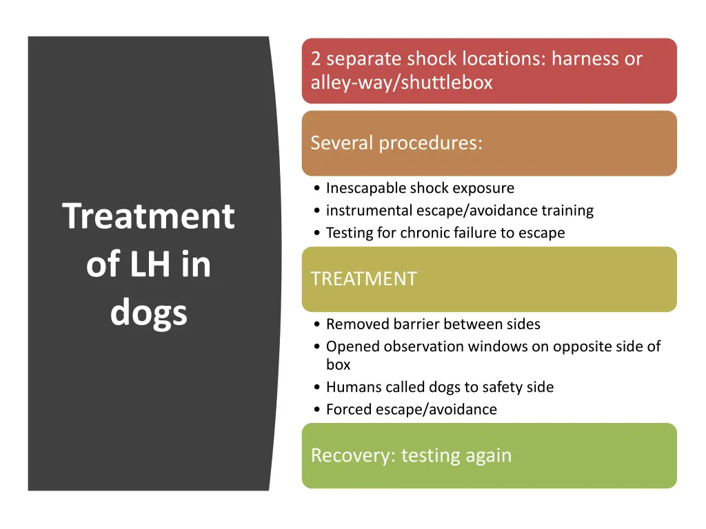 2 separate shock locations harness or alley