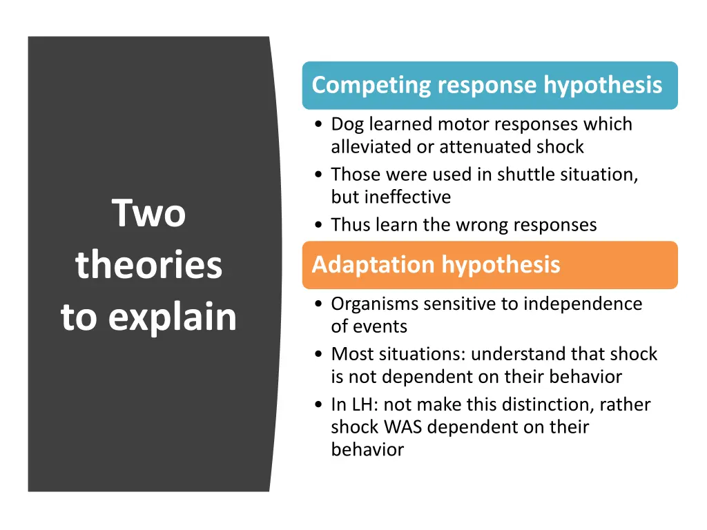 competing response hypothesis