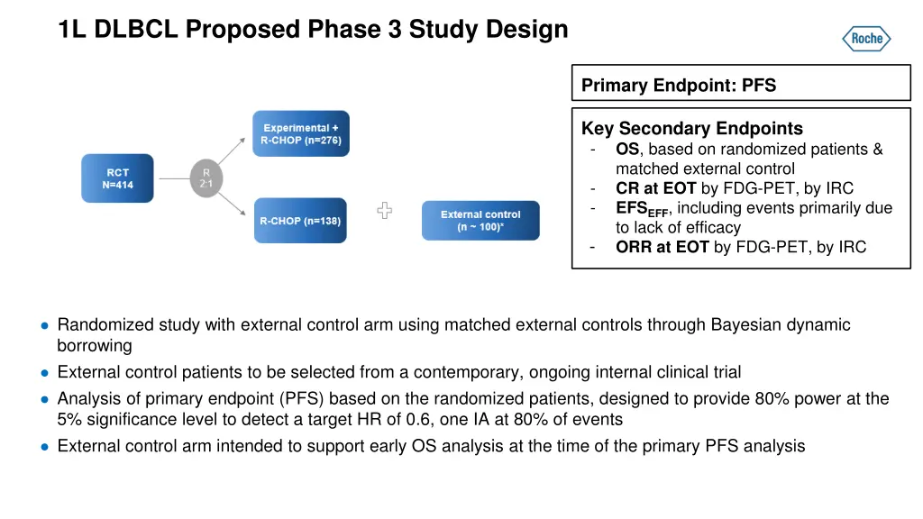 1l dlbcl proposed phase 3 study design