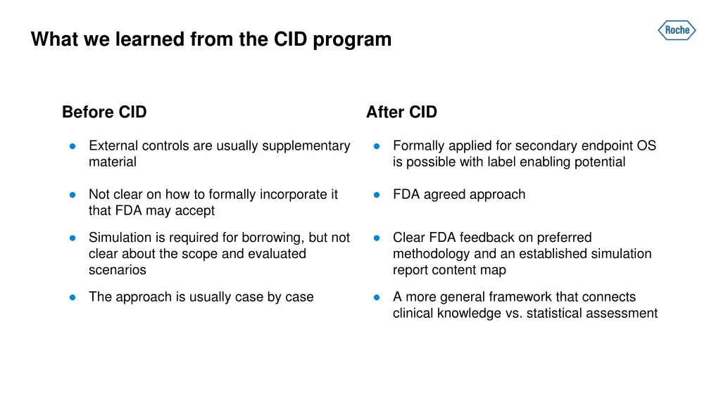 what we learned from the cid program