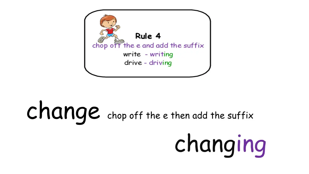 change chop off the e then add the suffix