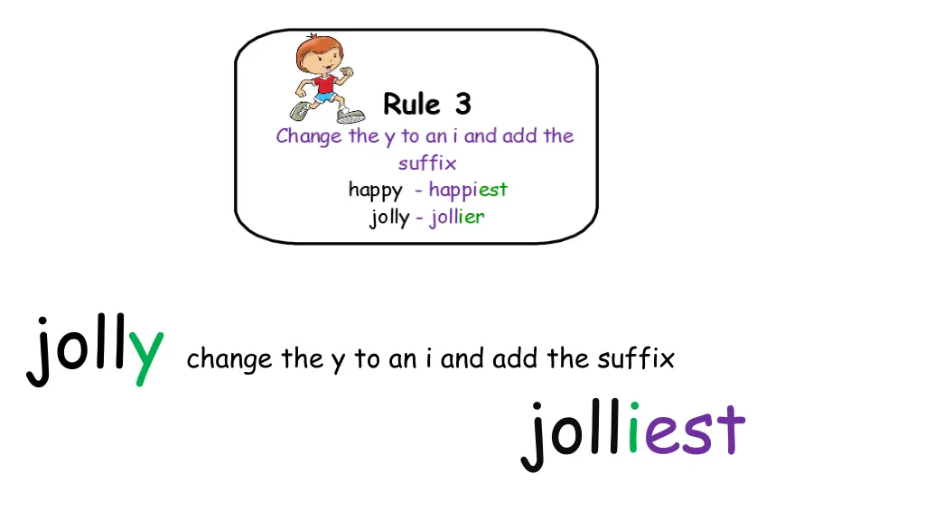 jolly change the y to an i and add the suffix