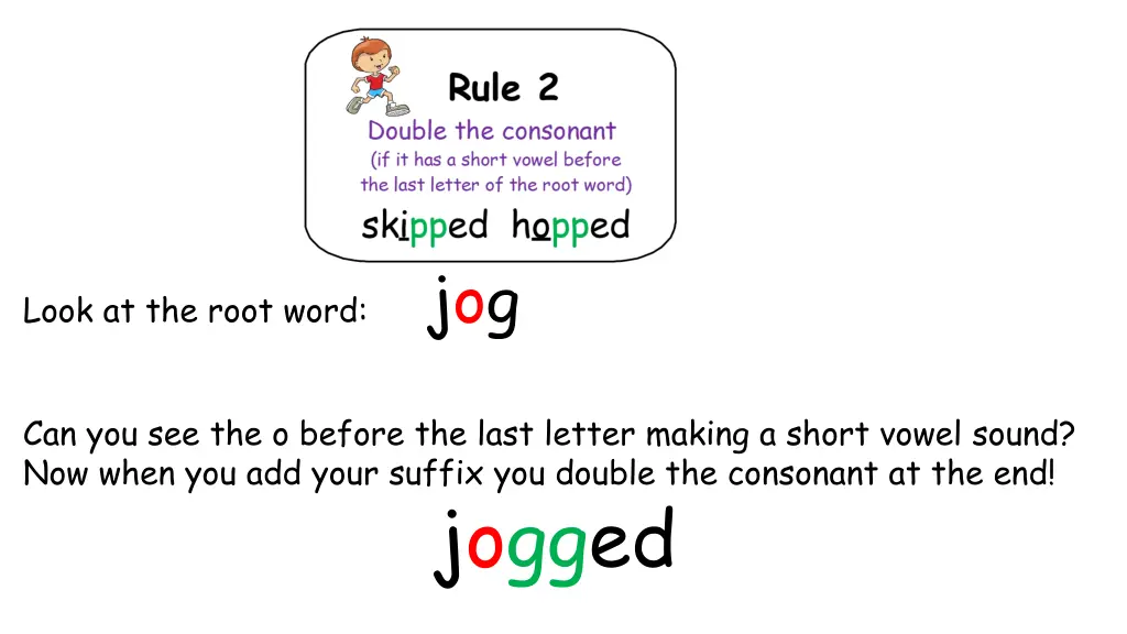 look at the root word jog