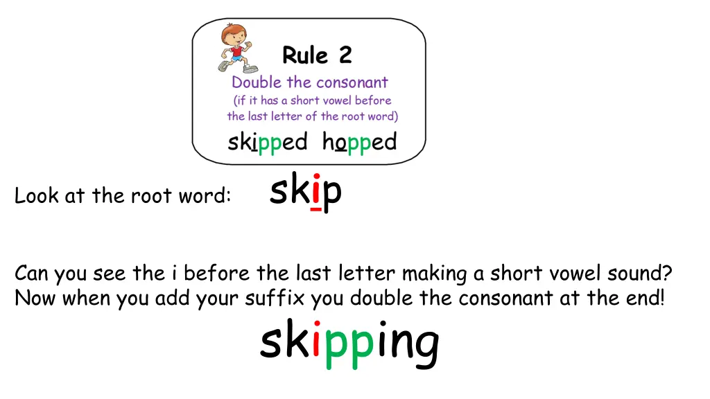 look at the root word sk i p