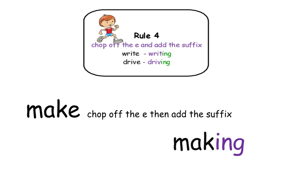 make chop off the e then add the suffix