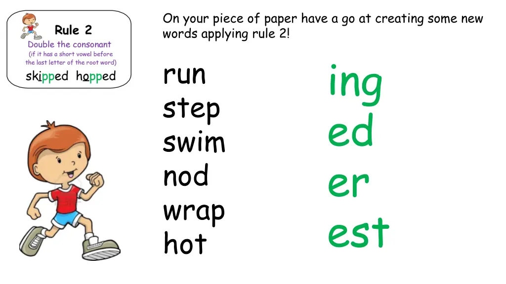 on your piece of paper have a go at creating some