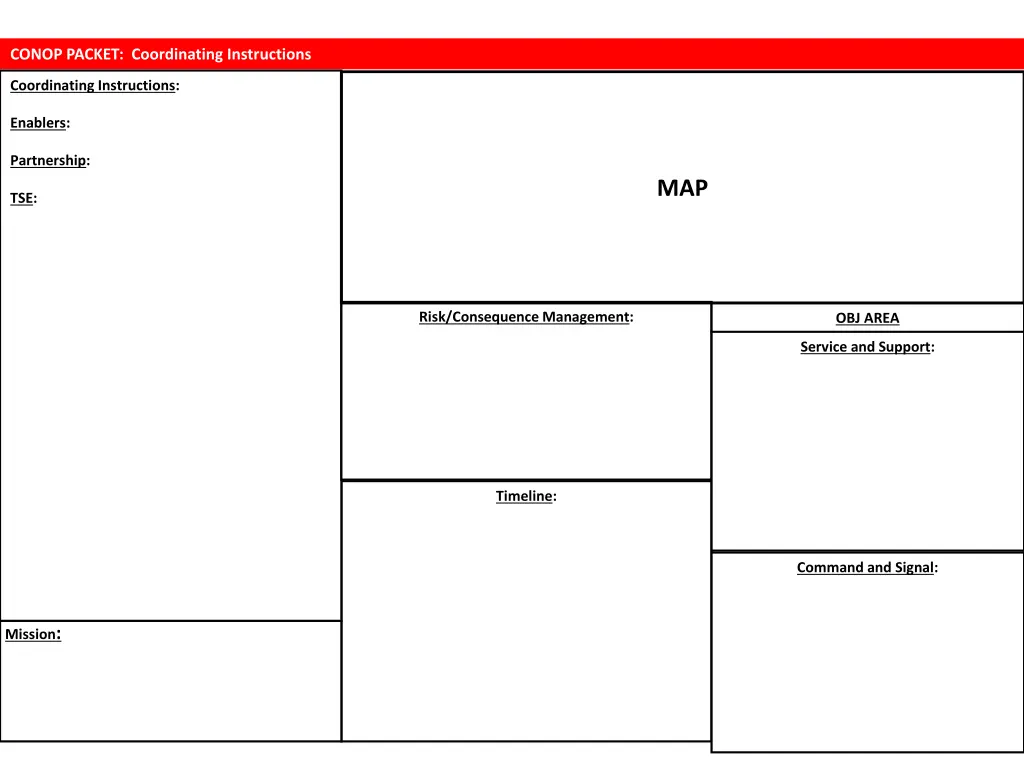 conop packet coordinating instructions