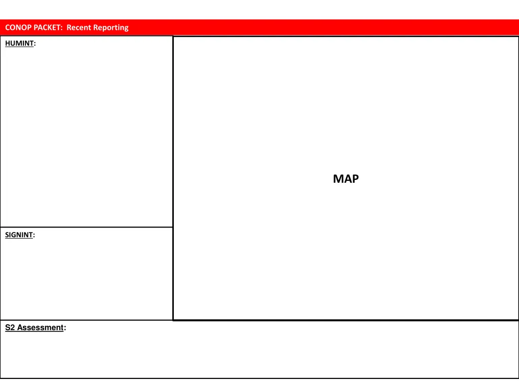 conop packet recent reporting