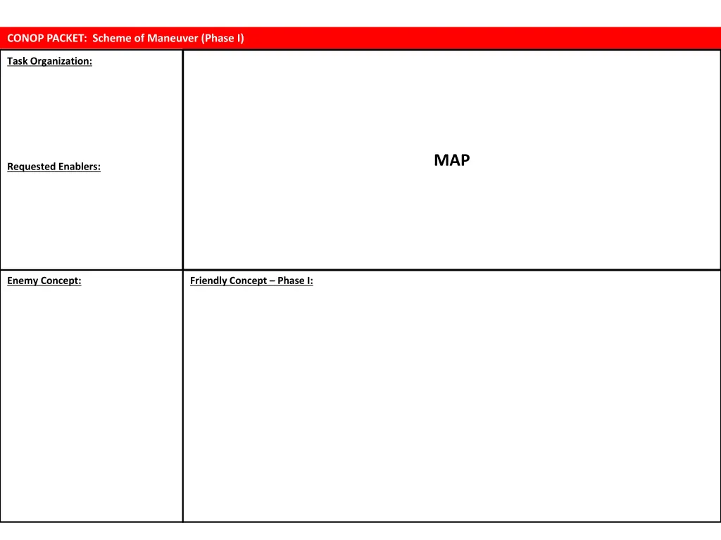 conop packet scheme of maneuver phase i