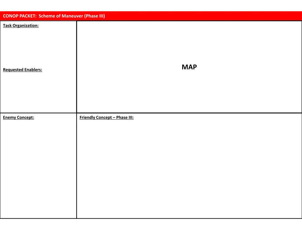 conop packet scheme of maneuver phase iii