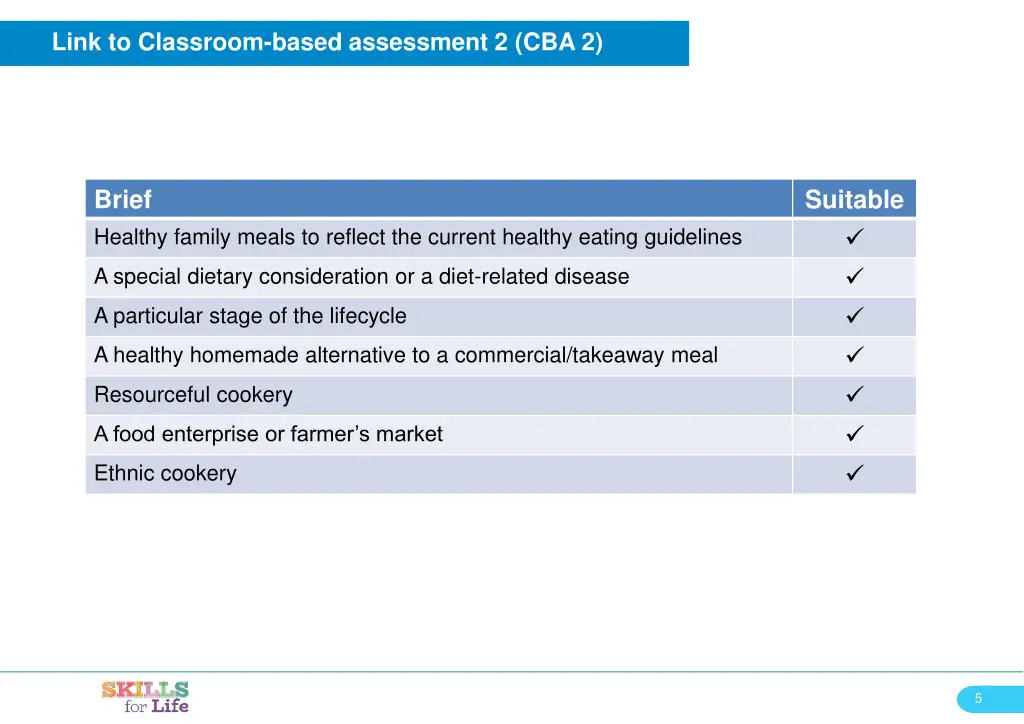 link to classroom based assessment 2 cba 2