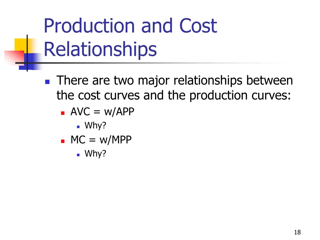 production and cost relationships