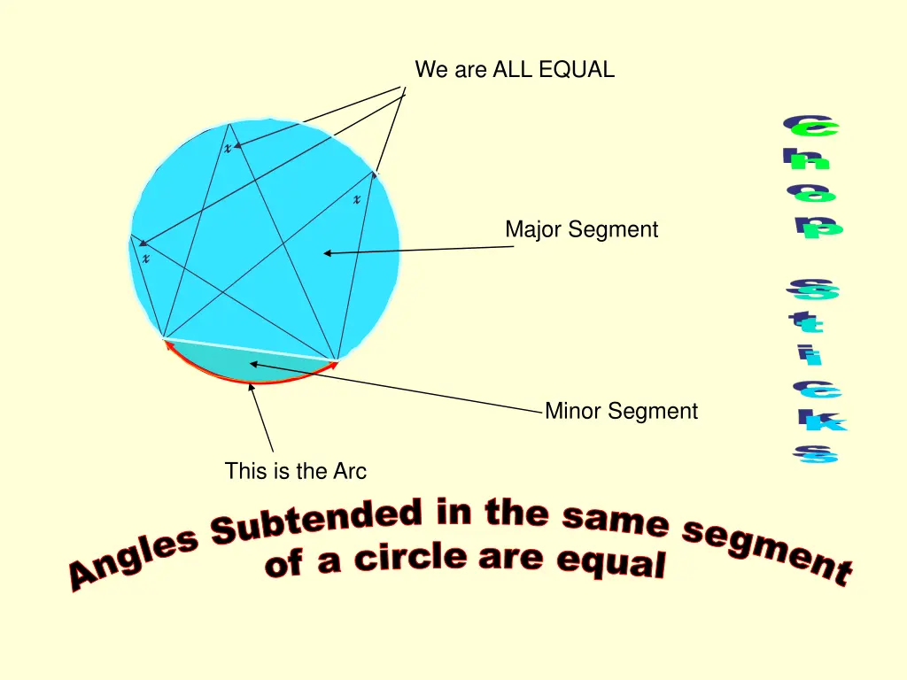 we are all equal