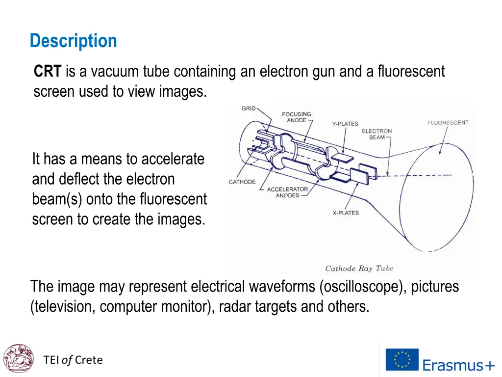 description