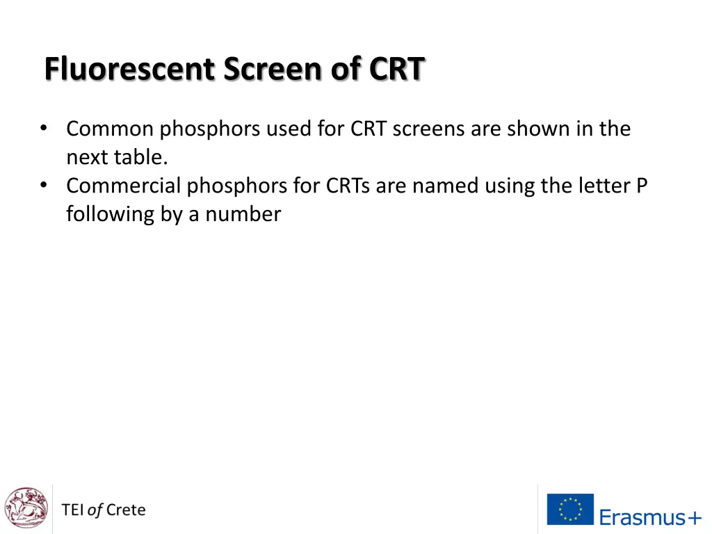 fluorescent screen of crt 3