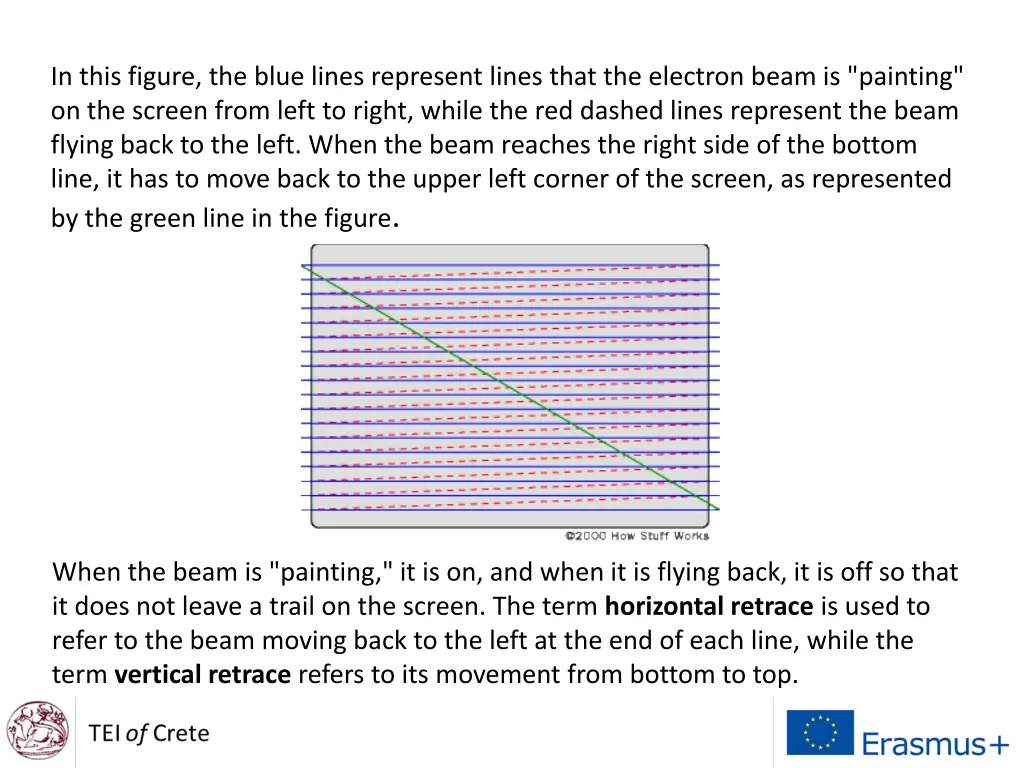 in this figure the blue lines represent lines