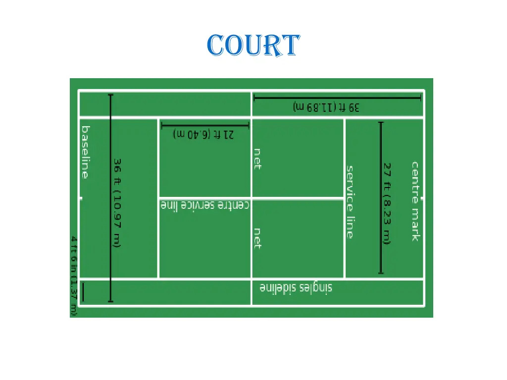 court 1