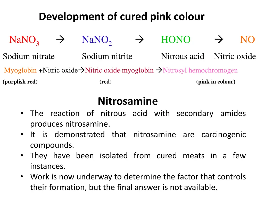 development of cured pink colour