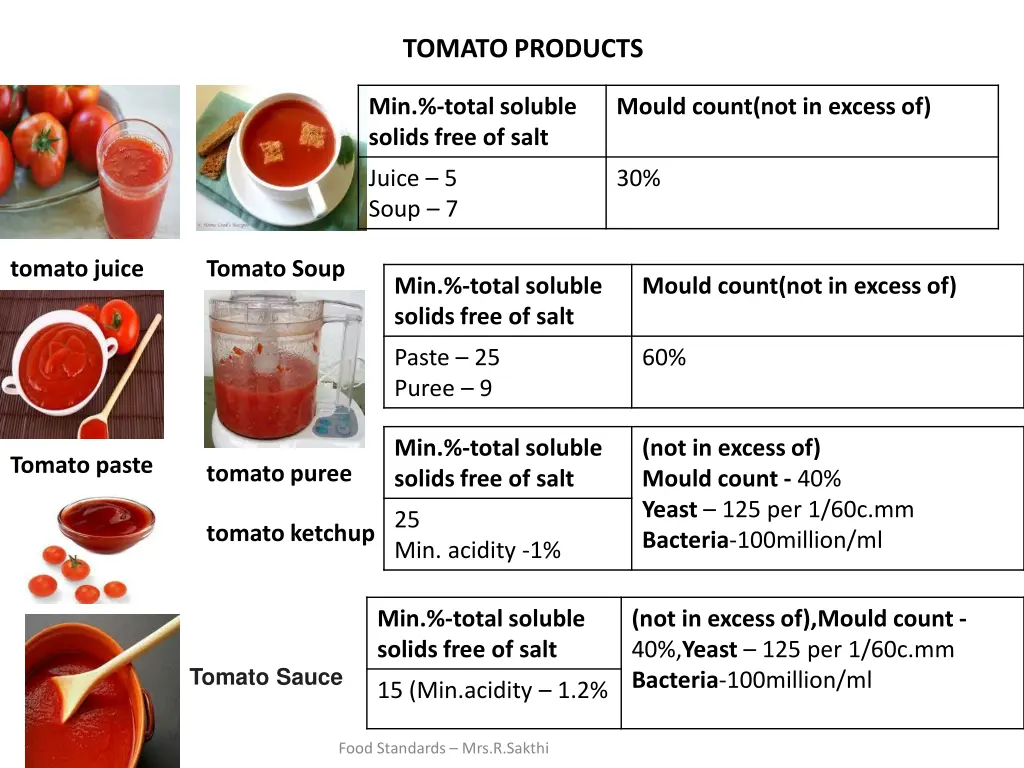 tomato products