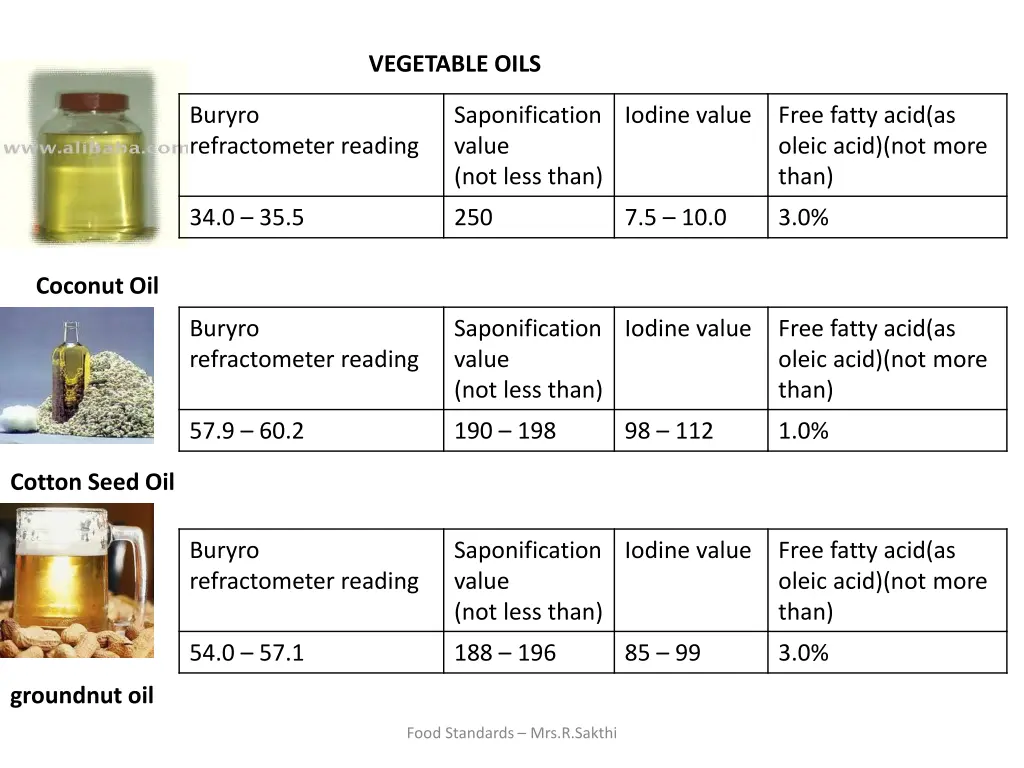 vegetable oils