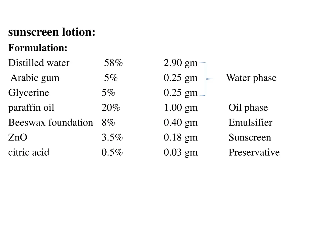 sunscreen lotion formulation distilled water