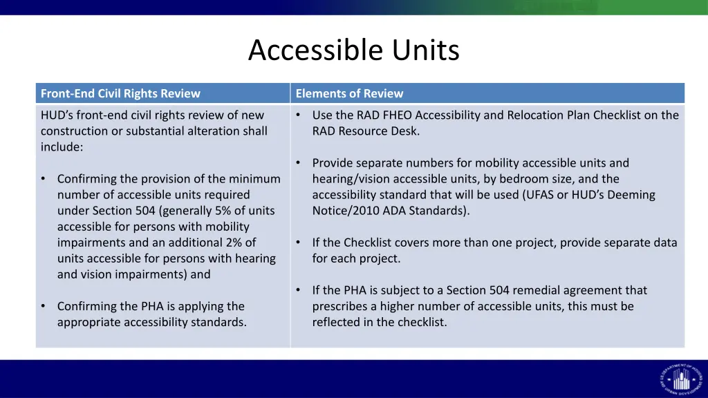 accessible units