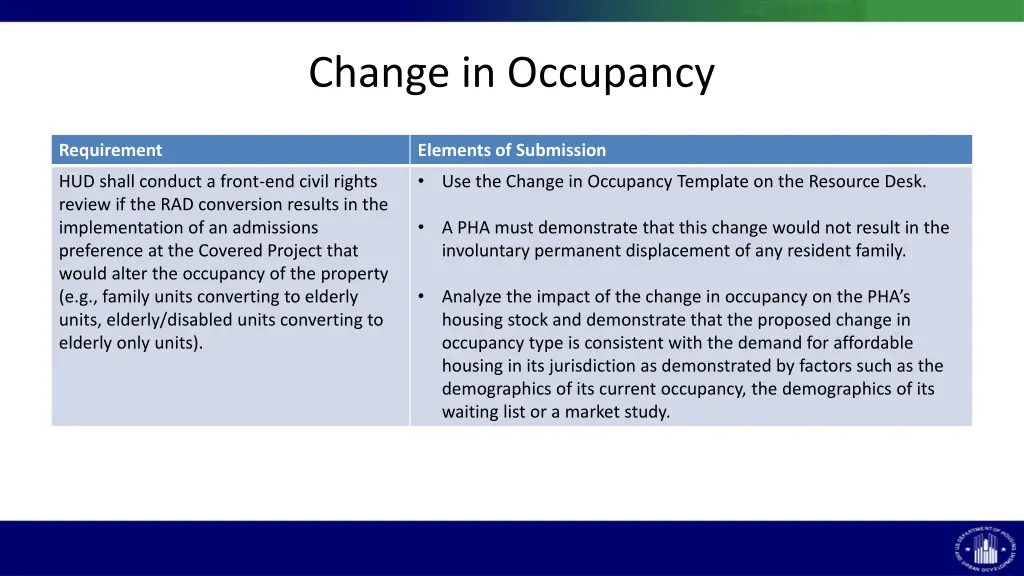 change in occupancy