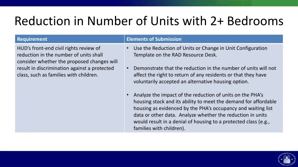 reduction in number of units with 2 bedrooms