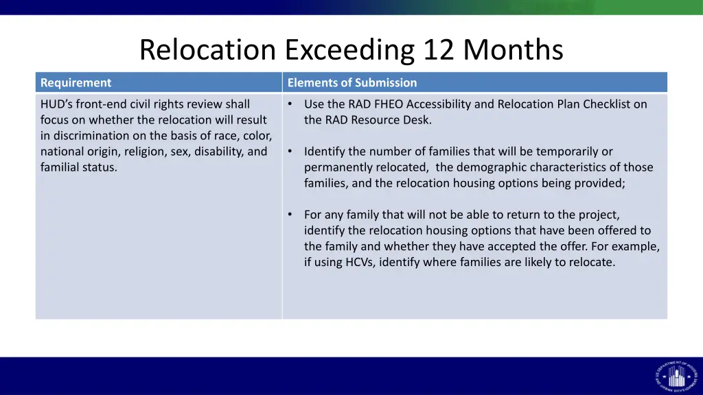 relocation exceeding 12 months