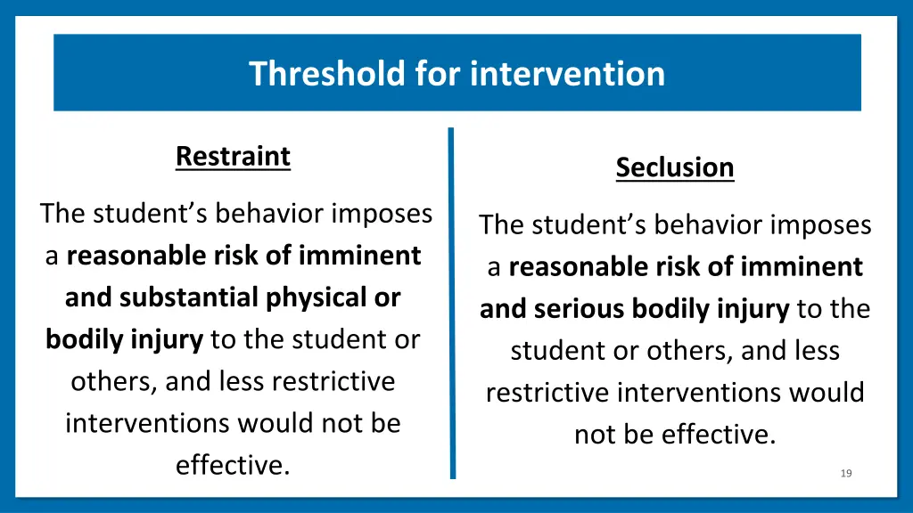 threshold for intervention