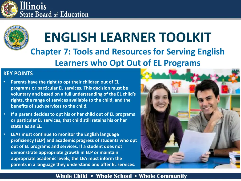 english learner toolkit chapter 7 tools